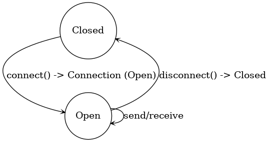 Alt text describing the image